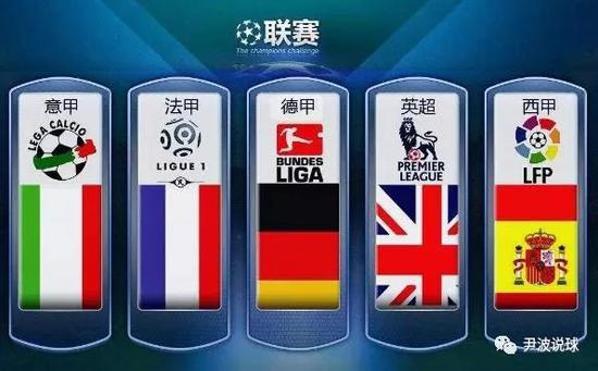 进一步深化